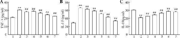 a00101 12906_2019_2539_fig2_html