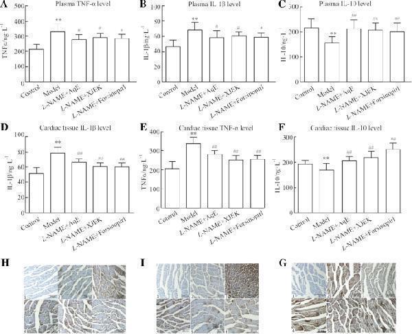 a00101 12906_2019_2539_fig8_html