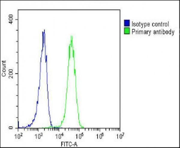 a00427 3 anti epor antibody c term fc testing 4