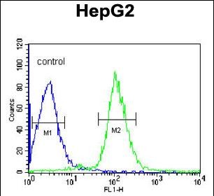 a00469 anti serpinc1 antibody c term fc testing 5