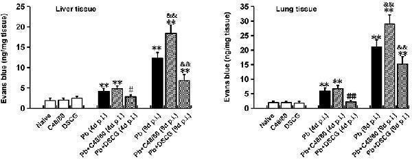 a00533 fcimb 09 00322 g004