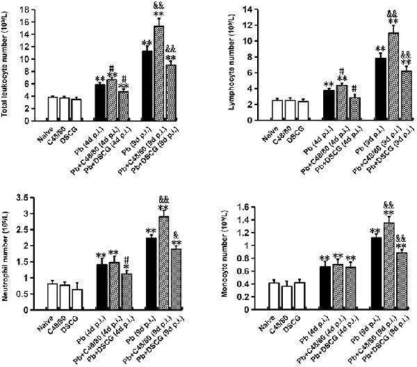 a00533 fcimb 09 00322 g006