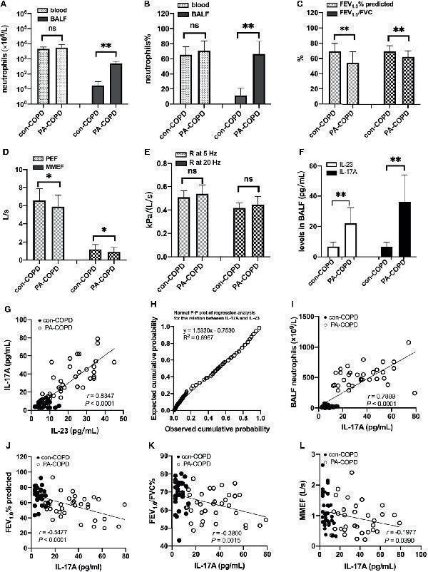 a01097 1 fimmu 12 811803 g001