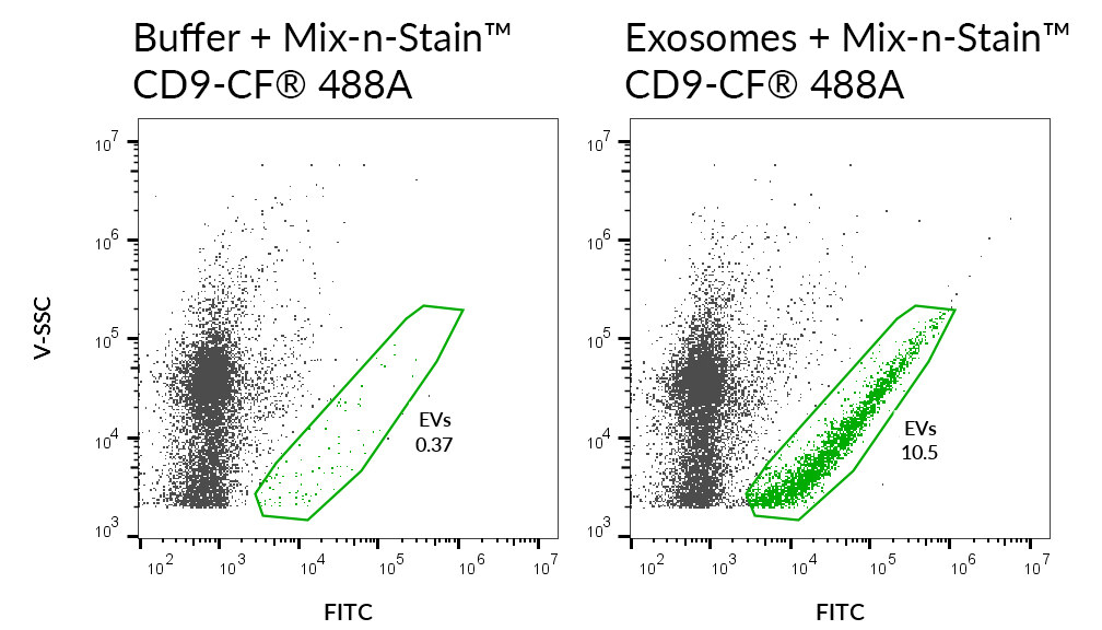 bs biotium 92576 8887fa06_1