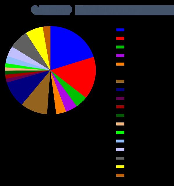 bs obatalasciences OS 314 00 4e774500_1_1