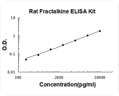 ek0358