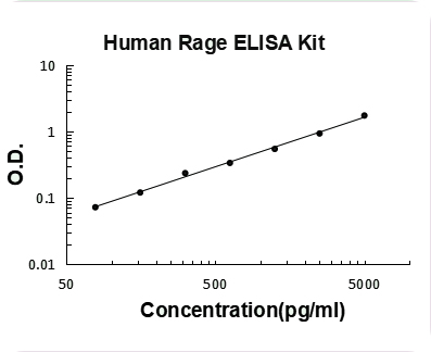 ek0827