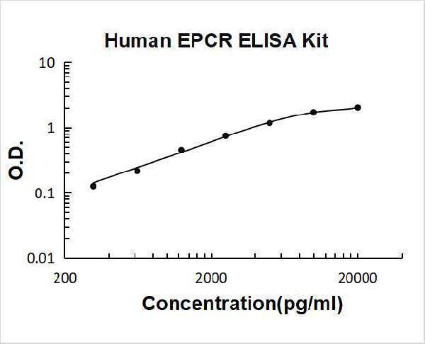 ek0957