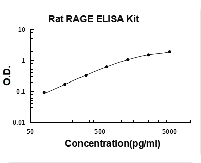 ek0971