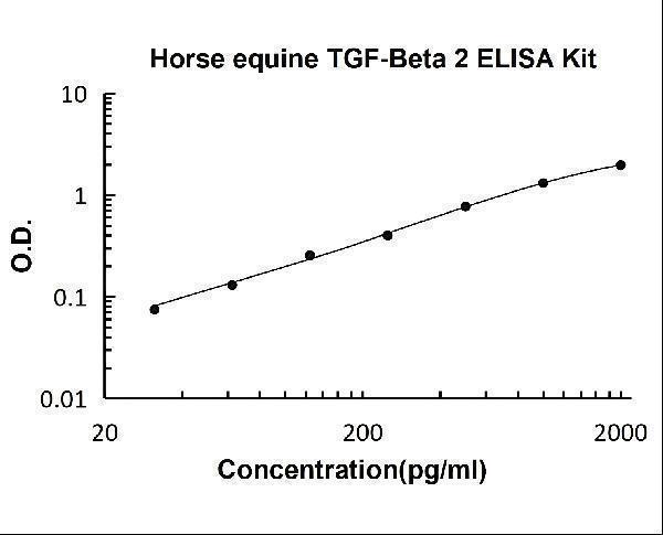 ek0981 eq_1