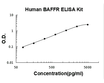 ek1121