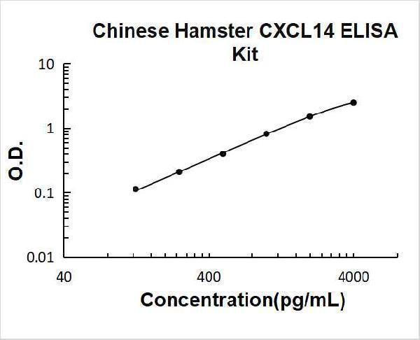 ek1285 ha