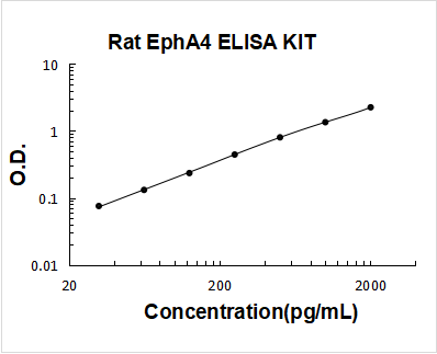 ek1800