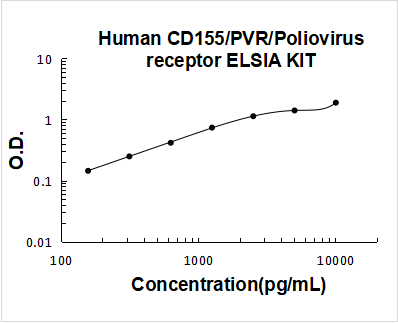 ek1831