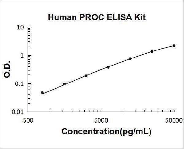 ek1975