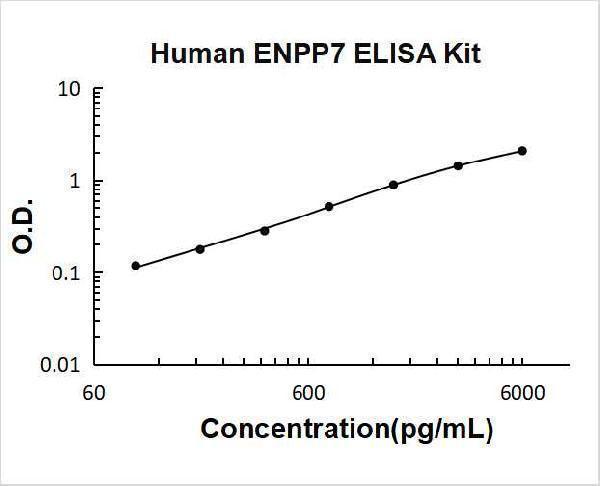 ek2191