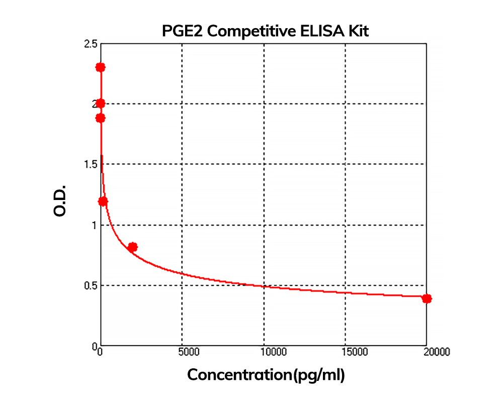ek6001