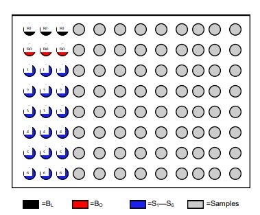 ek7123 elisa image 1