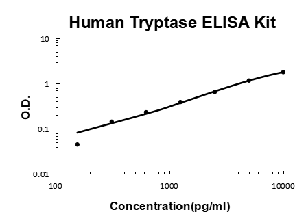 ez0898_1