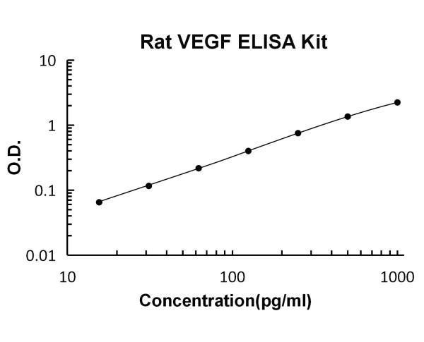 fek0450