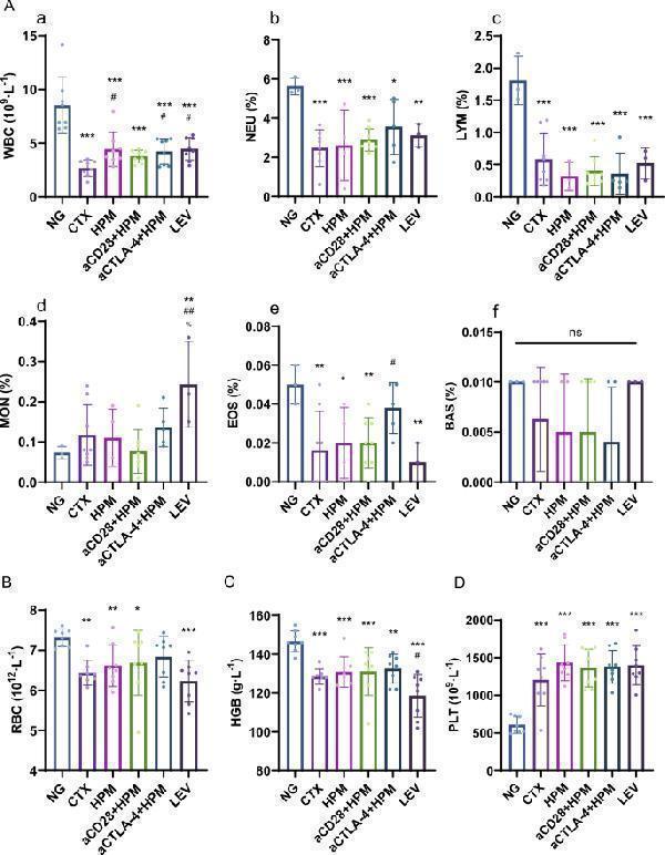 m00020 13020_2024_898_fig3_html