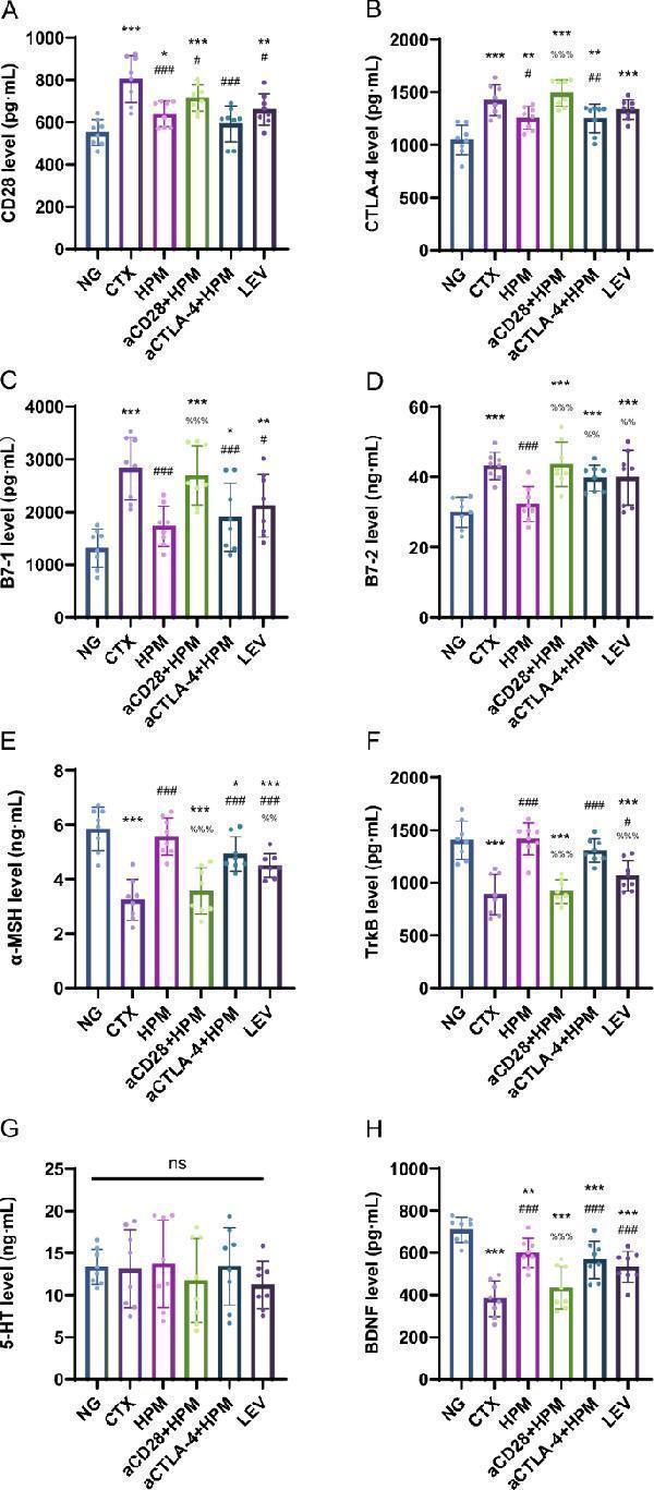 m00020 13020_2024_898_fig5_html