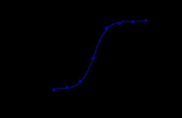 m00023 6 facs