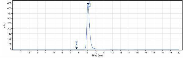 m00023 6 sec hplc