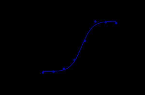 m00023 8 facs