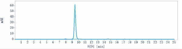 m00045 3 sec hplc