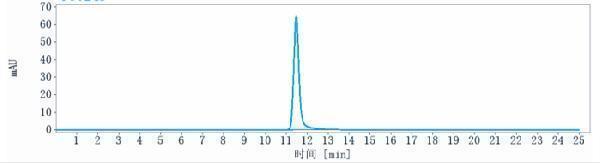 m00045 4 sec hplc