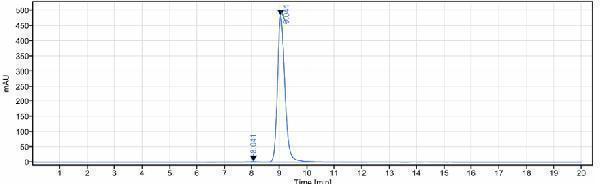 m00068 10 sec hplc