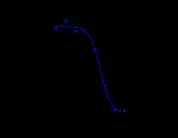 m00068 5 facs 1