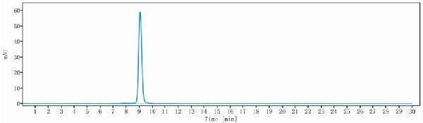 m00068 5 sec hplc