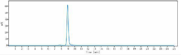 m00068 6 sec hplc