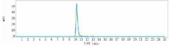 The purity of Anti-PCSK9 Reference Antibody (ebronucimab)is more than 95%