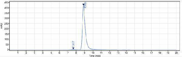 m00097 6 sec hplc