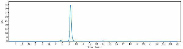 m00162 1 sec hplc