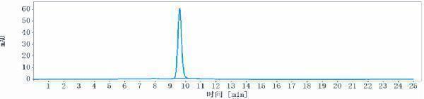 The purity of Anti-CSF3R/G-CSFR Reference Antibody (CSL patent anti-G-CSFR)is more than 95%