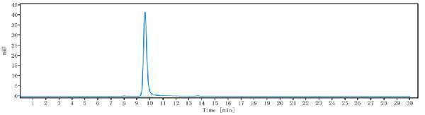 m00390 2 sec hplc