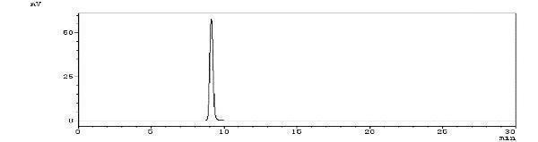 The purity of Anti-Fibronectin Reference Antibody (L19-TNF)is more than 98