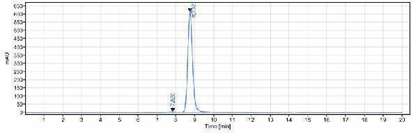 m00617 3 sec hplc