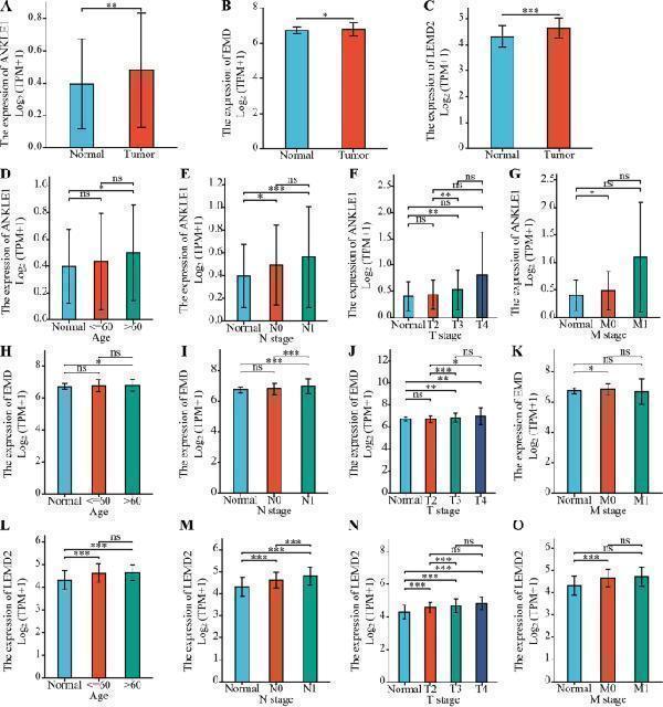 m00714 12957_2022_2640_fig1_html