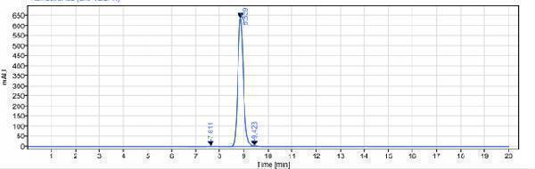 The purity of Anti-VEGFR2/KDR/CD309 Reference Antibody (ramucirumab)is more than 99