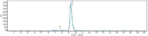 m00923 3 sec hplc