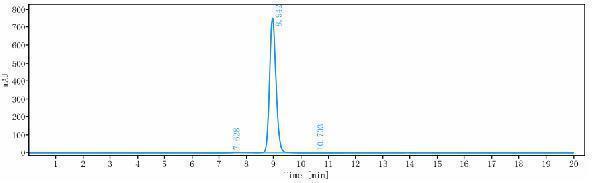 m00963 2 sec hplc