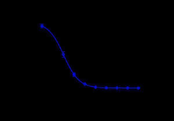 m01097 1 od405