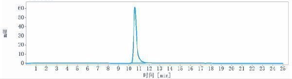 m01144 3 sec hplc