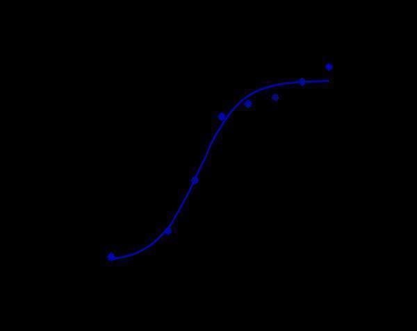 m01148 4 facs