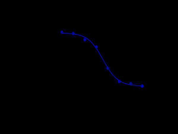 m01425 2 facs 1